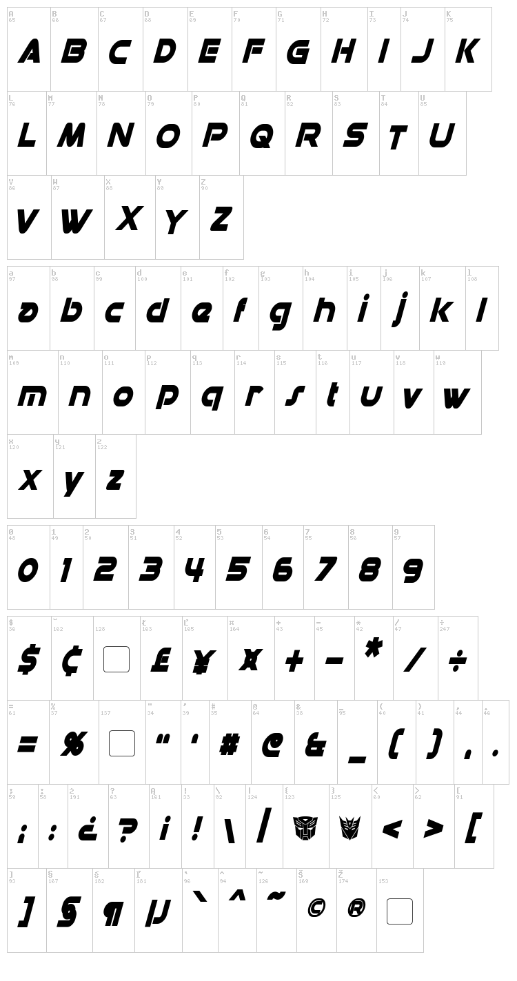 Datacron font map